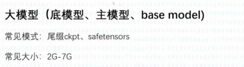 stable diffusion最推荐安装的几个模型