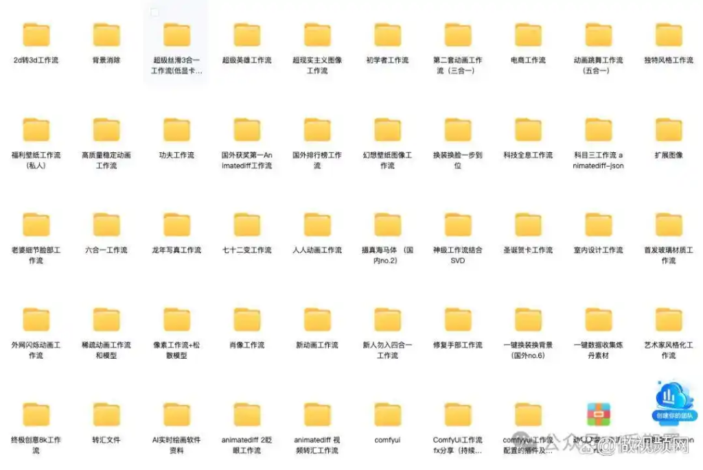 AI绘画ComfyUI整合包(疯狂AI一键安装)附1.5TB模型插件工作流