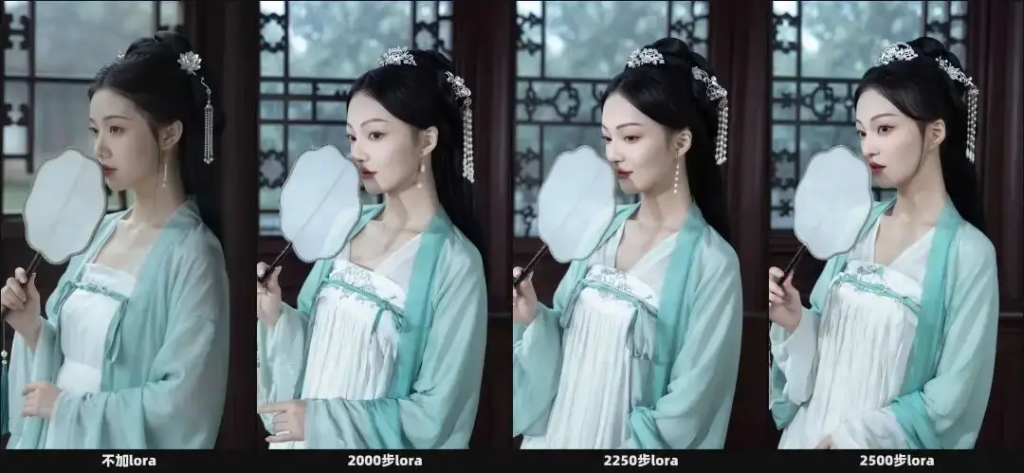 AI Toolkit LoRA训练新手保姆级教程 ,附Z-image-lora详细训练教程