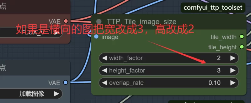 【Windows】Comfyui第三弹！自制美女模卡、套图，附全部模型详细教程