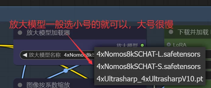 【Windows】Comfyui第三弹！自制美女模卡、套图，附全部模型详细教程