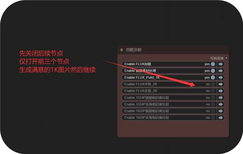 【Windows】Comfyui第三弹！自制美女模卡、套图，附全部模型详细教程