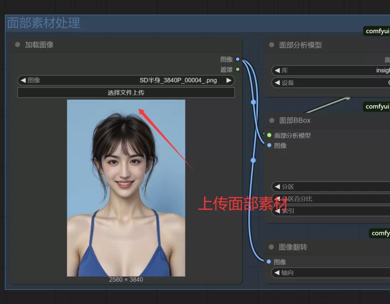 【Windows】Comfyui第三弹！自制美女模卡、套图，附全部模型详细教程