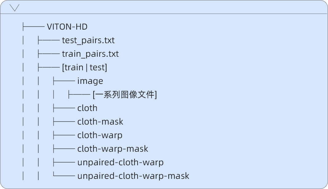 8f805b00cd648e9c1129b35d8ad7c2d5.png