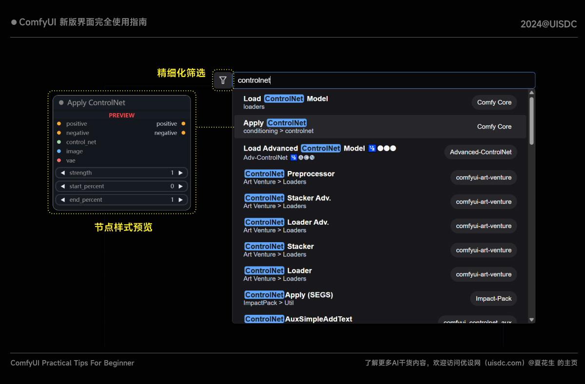 ComfyUI 新界面完全使用指南！让你的操作效率提升200%