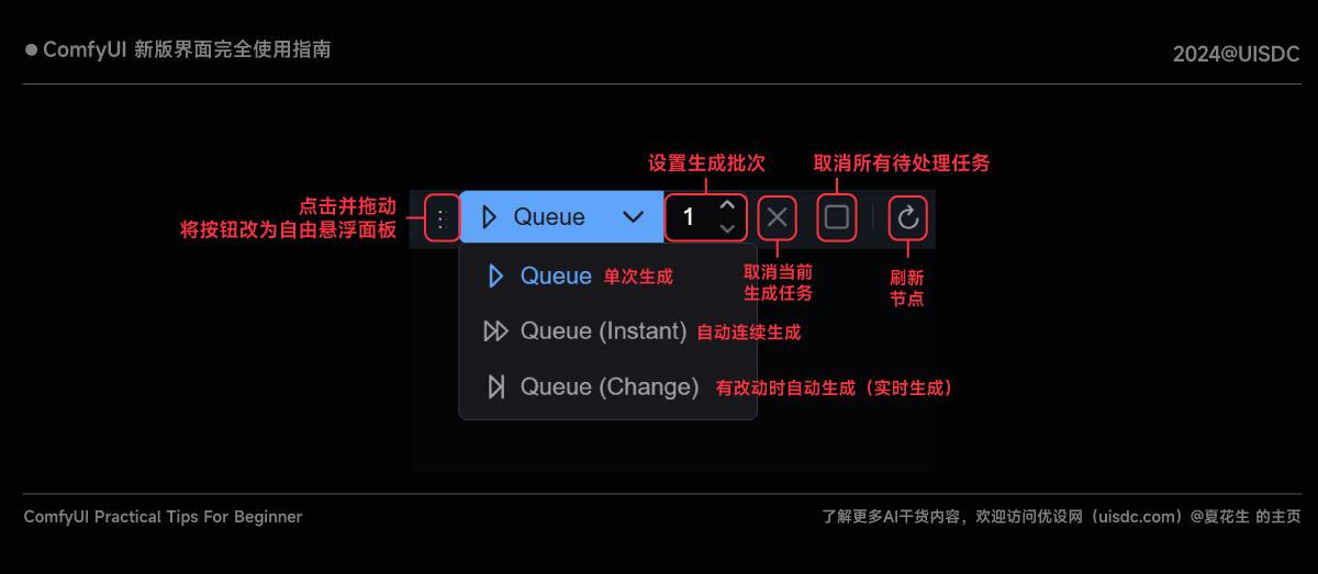 ComfyUI 新界面完全使用指南！让你的操作效率提升200%