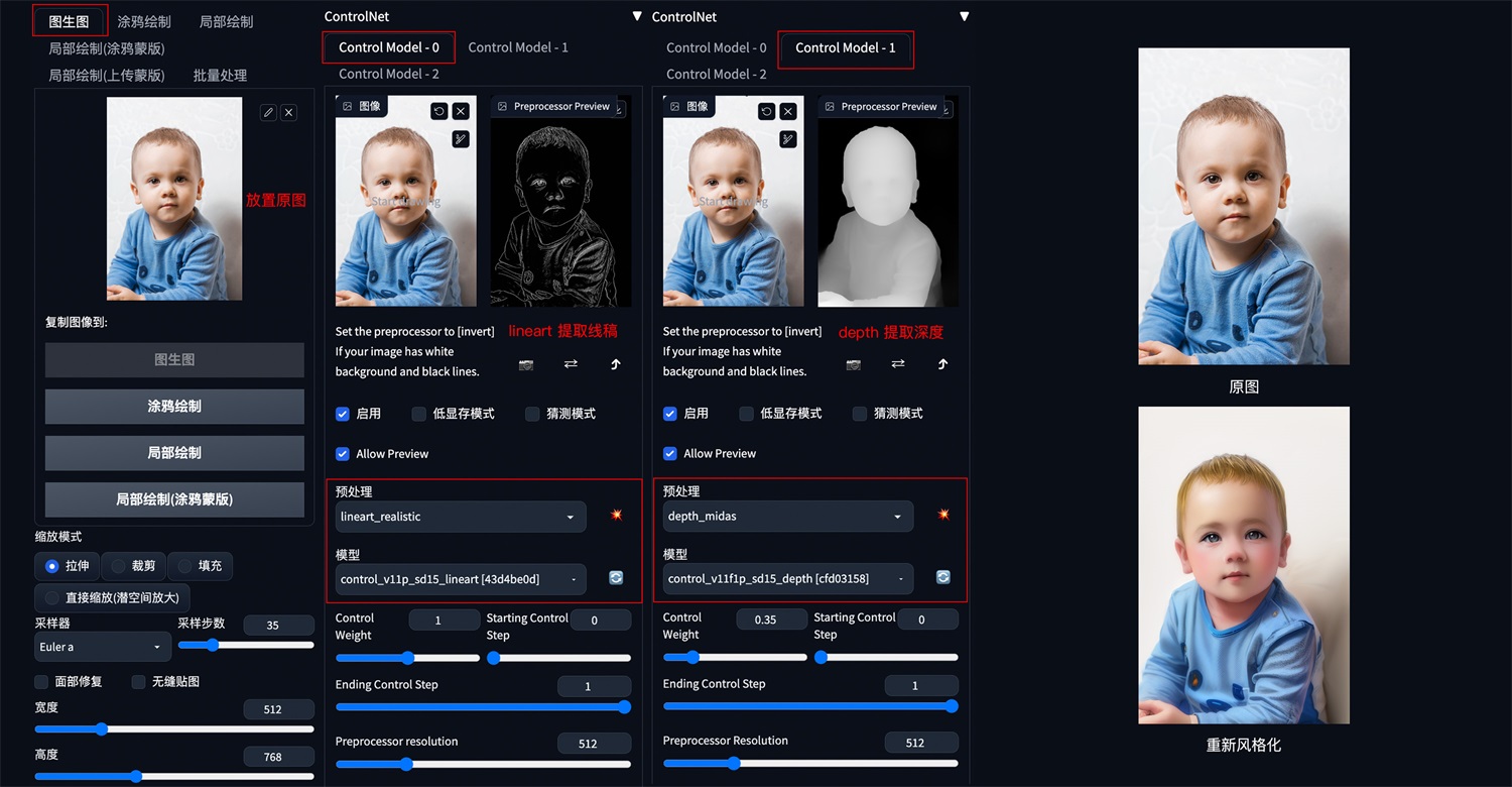 Stable Diffusion进阶教程！超详细的 ControlNet 实用入门指南
