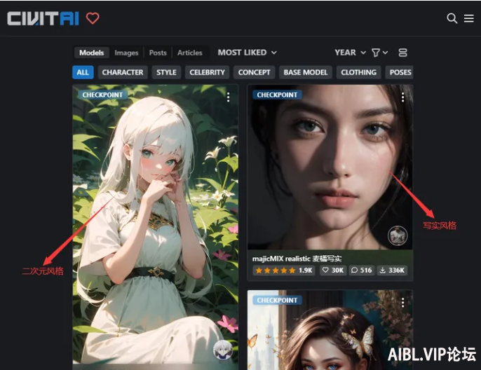 Stable Diffusion AI绘画参数及原理