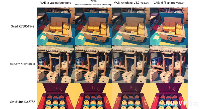 Stable Diffusion AI绘画参数及原理