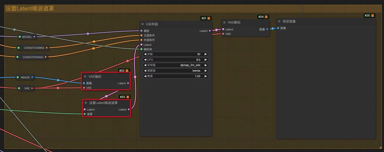 ComfyUI 局部重绘的3种工作流搭建方法和原理讲解