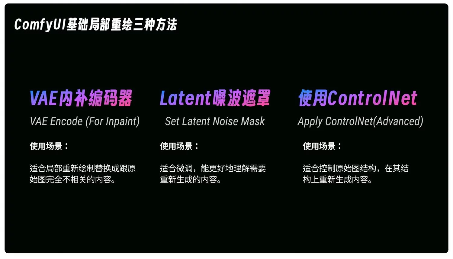 ComfyUI 局部重绘的3种工作流搭建方法和原理讲解