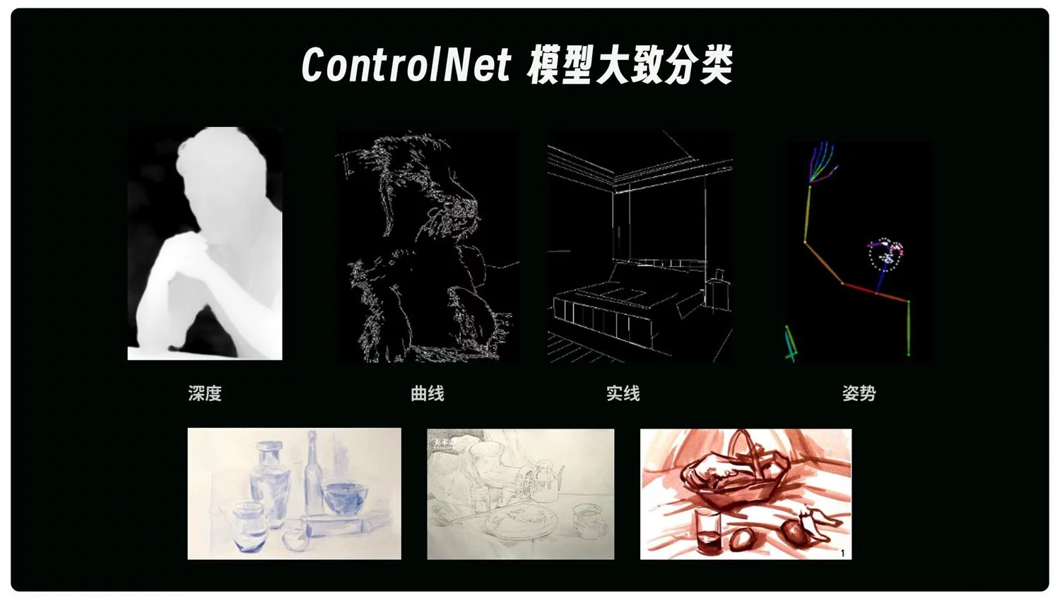 ComfyUI 局部重绘的3种工作流搭建方法和原理讲解